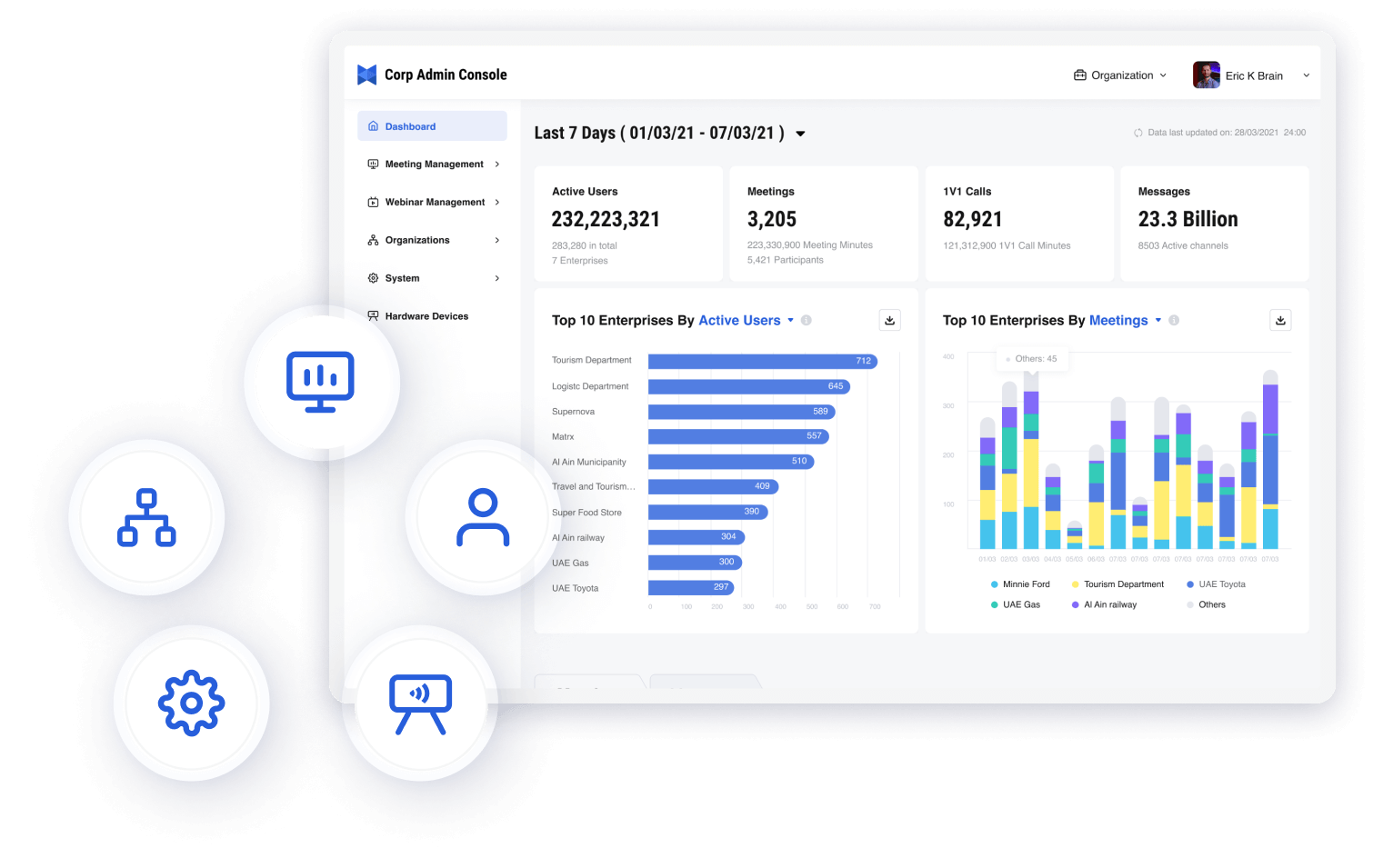 Use Matrx for online meeting and screen sharing with your team